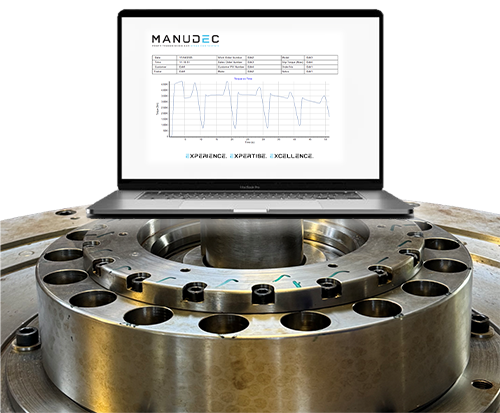 Bench Test Services